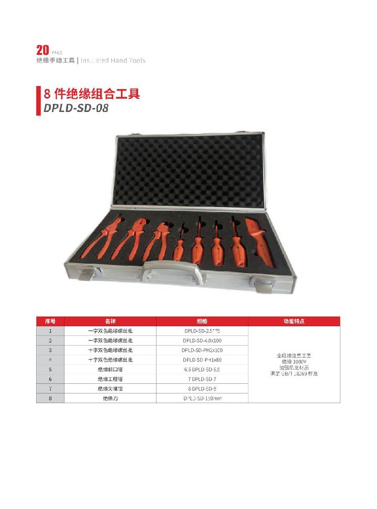 絕緣手動(dòng)工具--套裝