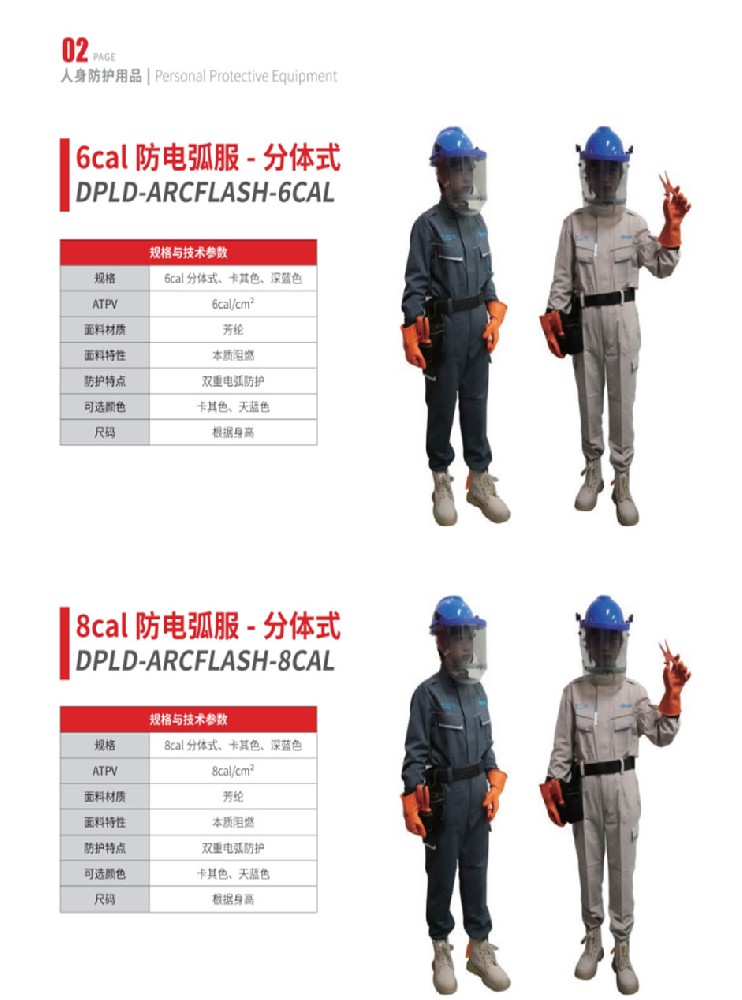 6cal/8cal防電弧服-分體式